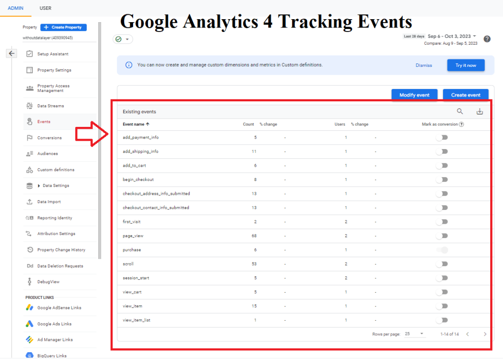 Google Analytics 4 Tracking Events